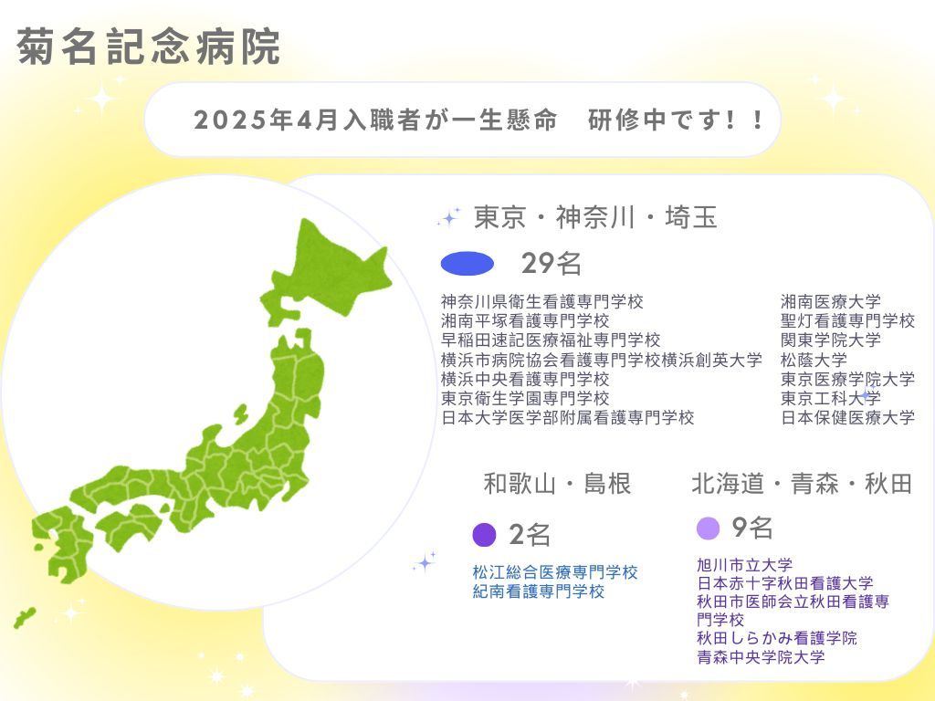 各エリアから、ご入職いただいています。