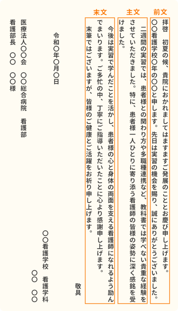 病院実習のお礼状例文。前文・主文・末文と時候の挨拶、宛名や書名など、手紙で出す場合の書き方見本。