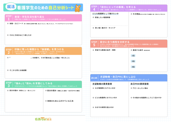 【看護roo! 就活オリジナル】看護学生のための自己分析シート